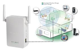Mywifiext Net Us Nbspthis Website Is For Sale Nbspmywifiext Net Resources And Information Netgear Best Wifi Wireless Networking