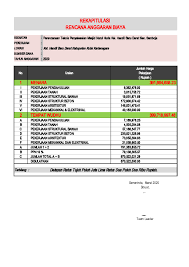 Rekapitulasi rencana anggaran biaya kegiatan pekerjaan lokasi tahun anggaran jumlah biaya no. Xls Rab Menara Masjid Hspk Ck 2018 Pesisir Cek Dulu Jasmani Fathir Academia Edu