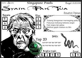 Pin Di Togel