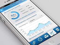 20 Stunning Mobile App Designs Featuring Graphs Charts Mobile App Design Mobile App Web App Design