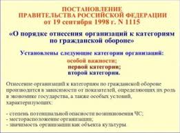 Kategorirovanie Obektov Po Go I Chs Centr Avtomatiki