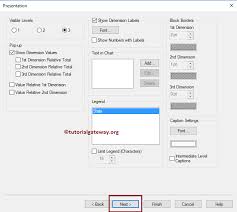 Block Chart In Qlikview