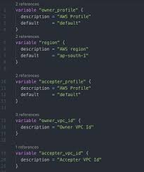 Vpc Peering Using Terraform My First Experience With Terraform Was By Anirudh Baskaran Tensult Blogs Medium