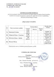 La concursul pentru ocuparea functiei de sef serviciul criminalistic. Posturi Scoase La Concurs Aparat Propriu Consiliul JudeÈ›ean NeamÈ›