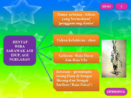 Savesave agi idup agi ngelaban for later. Agi Idup Agi Ngelaban Rentap