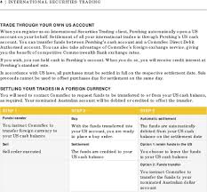 Commonwealth bank offers a convenient way to buy a multitude of different currencies. International Securities Trading Now You Can Invest Across The World Pdf Free Download