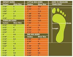 How do you measure a child's foot? How To Find Your Correct Foot Size Shoe Size Chart Kids Toddler Shoe Size Chart Crochet Toddler