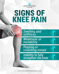 Image result for Knee Bulge Sign