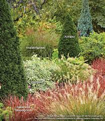See more ideas about flower beds, outdoor gardens, flower bed designs. Tips For Adding Structure To Your Garden Garden Gate