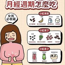 1 382 likes 13 comments 香港營養師 飲食指導 運動班 營養評估 愛音樂 nutrition music hk on instagram 彈床 營養餐單 keep natural remedies nutritionists remedies