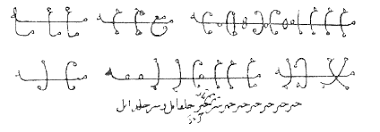 مكارم الأخلاق الصفحة 415