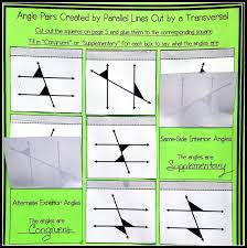 What happens when two parallel lines are cut by a transversal? Pin On 8th Grade Math