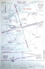 Stuttgart Airport Historical Approach Charts Military