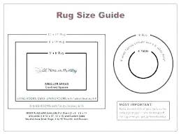 Convert Square Feet To Yards Of Carpet Cityconstruction Co