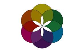 No hay nada como despertarse con ese peculiar aroma del café, y tomarse una tacita recién levantado con una galleta o un panecillo, pero nuestros despertares cotidianos no suelen tener ese escenario de comercial de televisión. Como Hacer Color Cafe 2 Secretos Infalibles Ttamayo Com