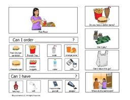 Pecs printables pdf can offer you many choices to save money thanks to 25 active results. Pecs For Food Worksheets Teaching Resources Teachers Pay Teachers