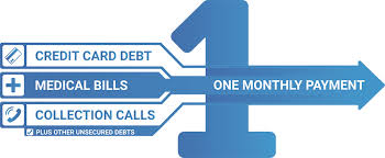 Credit card debt, collection accounts, personal loans Kansas Debt Consolidation Debt Consolidation In Ks