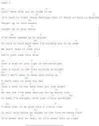 Just A Kiss Lady Antebellum Guitar Chords Piano Songs Guitar Chords For Songs Ukulele Music