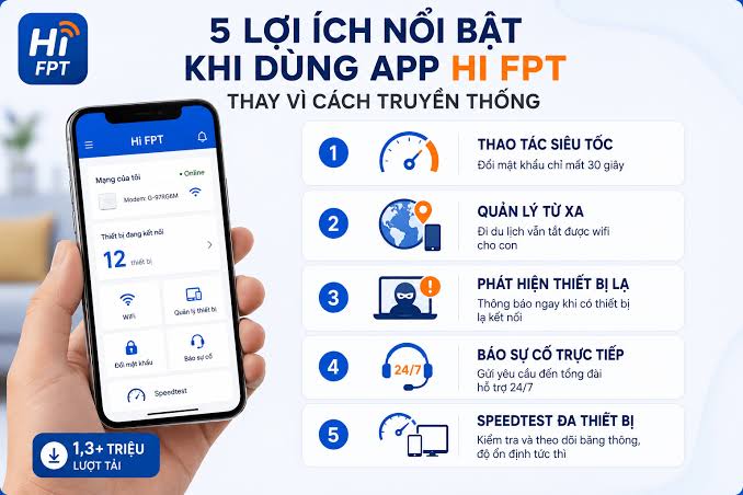 Quản Lý Wifi FPT Bằng Điện Thoại: Hướng Dẫn Qua App Hi FPT