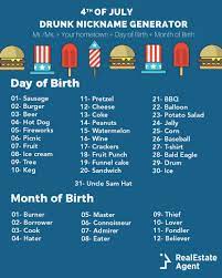 4th Of July Celebration Best Places To Visit Funny Name Generator Cool Places To Visit Funny Names