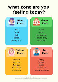 This week in the ZONE Room we...