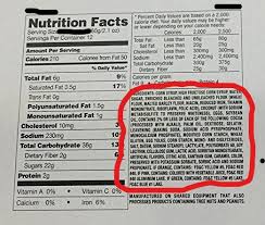 This means that you can tell from the label whether a product contains ingredients that contain gluten. 31 How Are Ingredients Listed On A Food Label Labels Database 2020