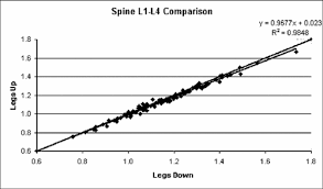 So yes, i organised the first date at a coffee shop in south melbourne,' joel told the geelong. Asbmr 26th Annual Meeting M001 M585 2004 Journal Of Bone And Mineral Research Wiley Online Library
