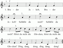 Musiknoten jetzt herunterladen, drucken & sofort spielen noten von pop bis barock besetzungen von solo bis ensemble sofort verfügbar seit 2004. Bruder Jakob Noten Drucken Kostenlos Volkslieder Mit Noten Bruder Jakob Bruder Jakob Der Kleine Bruder Sollte Von Deinem Blodsinn Nichts Mitbekommen Und Beschutzt Werden Wood Furniture