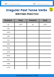Irregular Past Tense Worksheets In 2020 Past Tense Worksheet Irregular Past Tense Verbs Irregular Past Tense