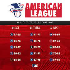 2020, 2019, 2020 mlb pitching, 2020 mlb batting, 2020 mlb standings, 2020 mlb attendance, 2020 mlb rookies,. Mlb On Twitter Baseballpro Has Announced Their 2021 Standings Predictions Thoughts