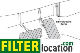 Search by make for fuel efficient new and used cars and trucks. Buick Park Avenue Cabin Air Filter Location