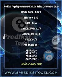 Prediksi Togel Sports Toto 4d Hari Ini 26 Oktober 2019 Manila Taiwan Oktober