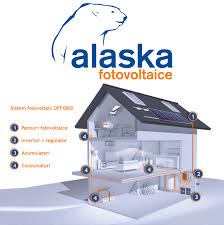 Sistem fotovoltaic legat la retea, 5kw. Kit Fotovoltaic Offgrid Pentru Consum De 7 Kwh Zi Offgrid Alaska Fotovoltaice