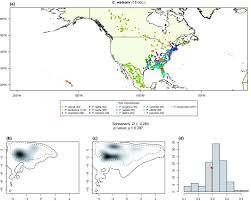 140 e spruce ave, coeur d alene, id 83814. The Evolution Of Climate Tolerance In Conifer Feeding Aphids In Relation To Their Host S Climatic Niche Arnal 2019 Ecology And Evolution Wiley Online Library