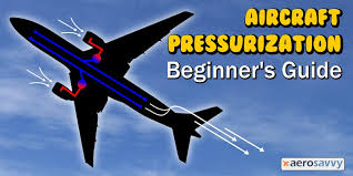 It follows the exploits of the eccentric crew of the single aeroplane owned by mjn air as they are chartered to take all manner of items, people or animals across the world. Aircraft Pressurization Beginner S Guide Aerosavvy