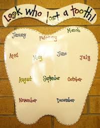 Lost Tooth Chart For Classroom Tooth Chart For The Classroom