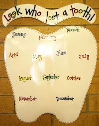 lost tooth chart for classroom tooth chart for the classroom