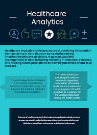 How To Select The Best Healthcare Analytics For Your Business In 2020 Reviews Features Pricing Comparison Pat Research B2b Reviews Buying Guides Best Practices