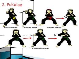 Dalam gerak dasar pencak silat ada beberapa hal yang harus di kuasai. Gerak Dasar Nonlokomotor Pada Pencak Silat Youtube