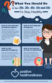 What You Should Do In Your 20 S 30 S 40 S 50 S And 60 S To Stay Healthy Positive Health How To Stay Healthy Healthy Living Motivation Health And Wellness