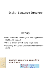Kata nama question preview (id: English Sentence Structure Adverb Verb