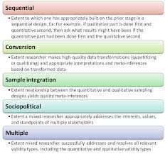 Pin On Curriculum And Instruction