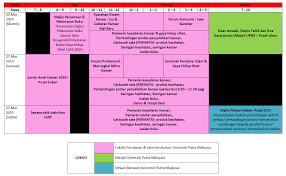Widget teks memungkinkan anda menambahkan teks atau html ke segala bilah sisi yang mungkin ada di tema anda anda dapat menggunakan widget teks untuk menampilkan teks, tautan, gambar, html, atau perpaduan semua hal itu. Program Information Of World Cancer Day 2014 Cancer Resource Education Center Care