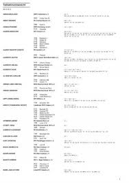 He debuted as an artist with his first single money for nothing in 2005 at the age of 17 with sony music. T Pferdesport Hoell De