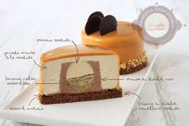 Petits Entremets Banane Chocolat Et Cacahuete Surprises Et Gourmandises En 2020 Gateau Savoureux Gourmandise Banane Chocolat