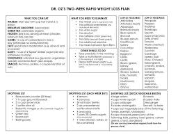 Pin On Health Exercise Weight Loss Tips