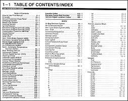 1965 chevelle malibu wiring diagram. Diagram 1995 Ford Thunderbird Radio Wiring Diagram Full Version Hd Quality Wiring Diagram Diagramnsnet Lowcostcaffe It