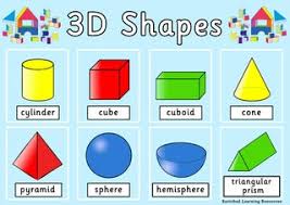 What are all the 3d shapes? How To Make A Counting 3d Shapes Touch Book 20 Steps Instructables