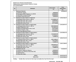 We did not find results for: Contoh Dokumen Rab Xls Contoh Contoh Dokumen Penawaran Proyek Pengadaan Dan Konstruksi Pdf Document Pembangunan Rumah Tempat Tinggal Lokasi