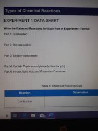 Types of chemical reactions pogil doc answers. Solved Types Of Chemical Reactions Experiment 1 Data Shee Chegg Com